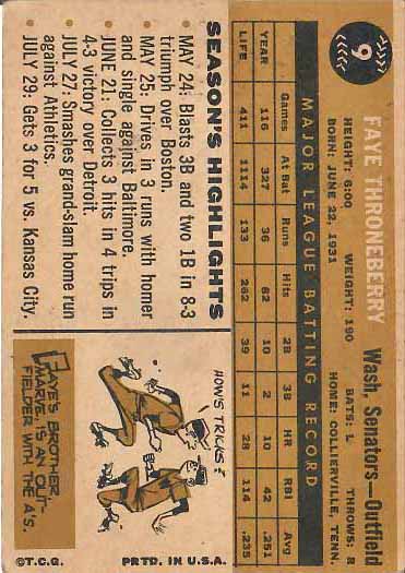 1960 Faye  Throneberry