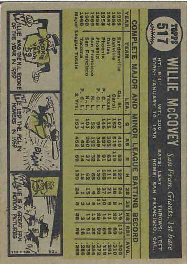 1961 Willie  McCovey