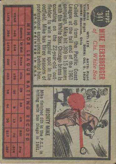 1962 Mike  Hershberger