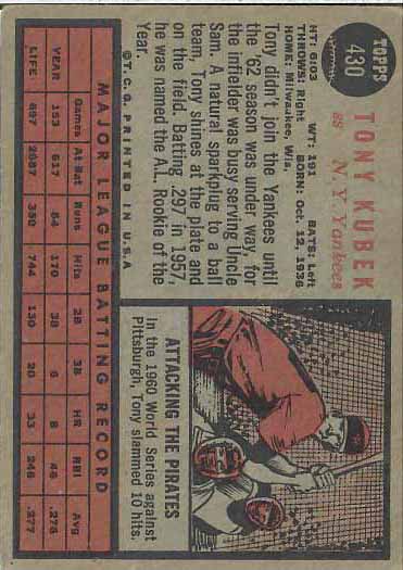 1962 Tony  Kubek