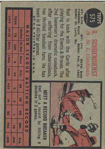 1962 Red  Schoendienst