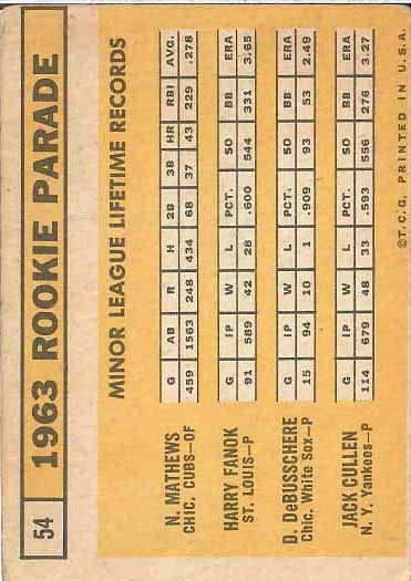 1963 1962  Rookie Stars