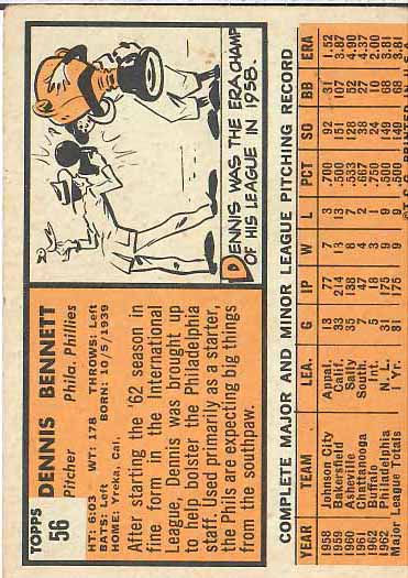 1963 Dennis  Bennett