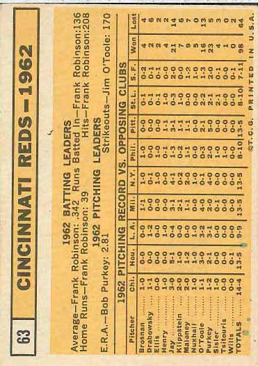 1963 Cincinnati  Reds TC
