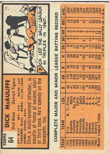 1963 Dick  McAuliffe