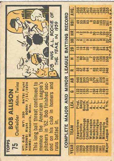 1963 Bob  Allison