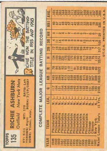 1963 Richie  Ashburn