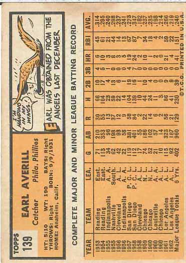 1963 Earl  Averill