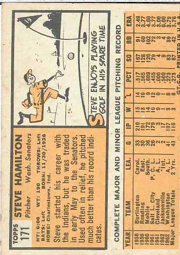 1963 Steve  Hamilton