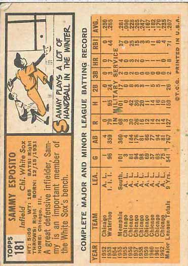 1963 Sammy  Esposito