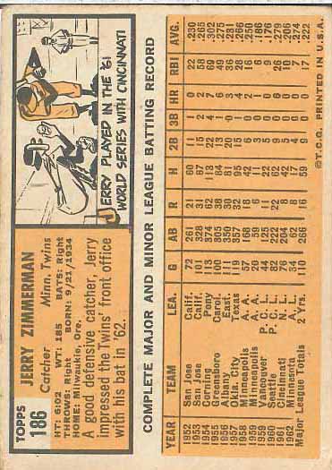 1963 Jerry  Zimmerman