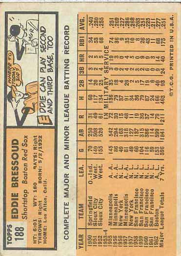 1963 Eddie  Bressoud