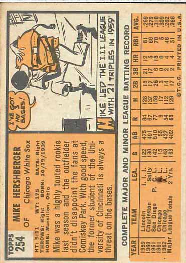 1963 Mike  Hershberger