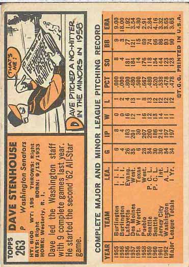 1963 Dave  Stenhouse