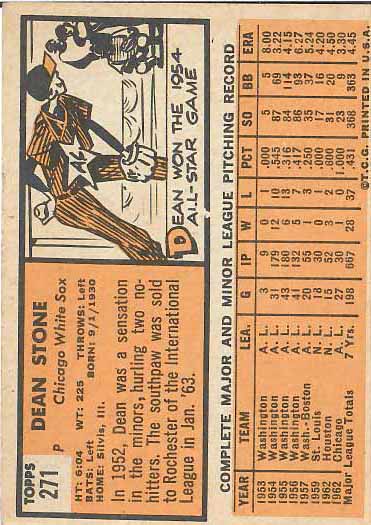 1963 Dean  Stone