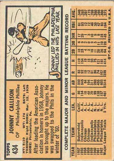 1963 Johnny  Callison