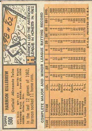 1963 Harmon  Killebrew