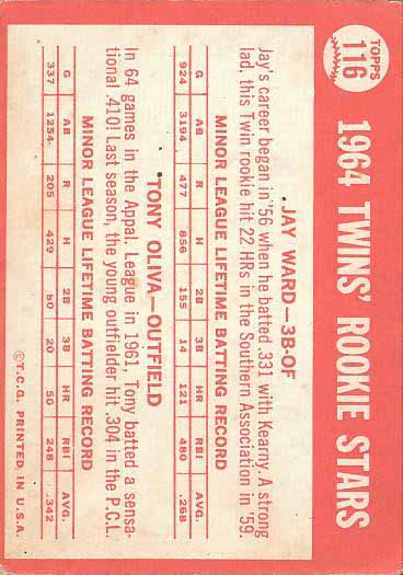 1964 Twins  Rookies Jay Ward / Tony Oliva
