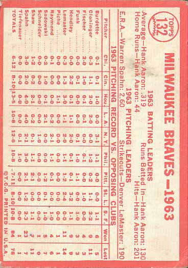 1964 Milwaukee  Braves