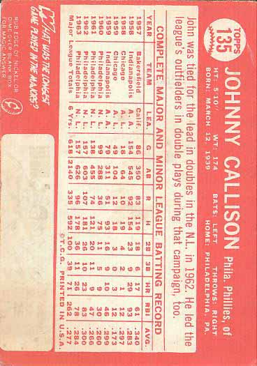 1964 Johnny  Callison