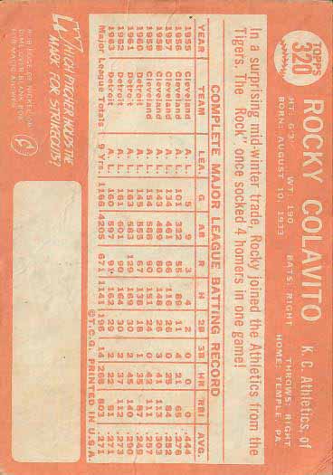 1964 Rocky  Colavito