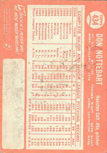 1964 Don  Nottebart