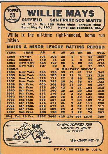 1968 Willie  Mays