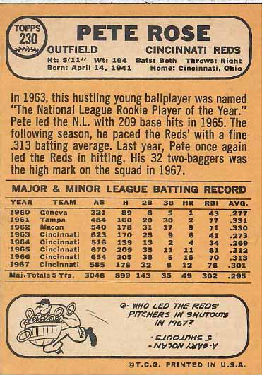 1968 Pete  Rose