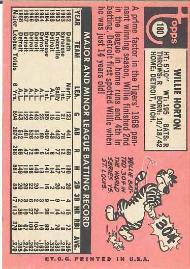 1969 Willie  Horton