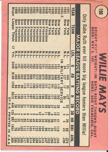 1969 Willie  Mays