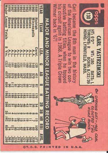 1969 Carl  Yastrzemski