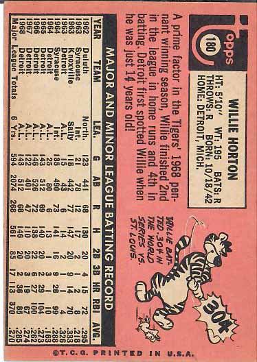 1969 Willie  Horton