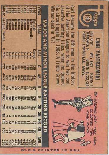 1969 Carl  Yastrzemski