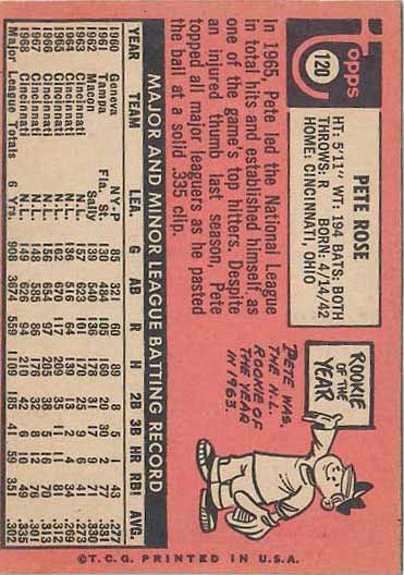 1969 Pete  Rose