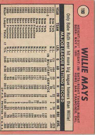 1969 Willie  Mays