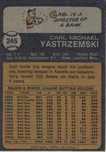 1973 Carl  Yastrzemski