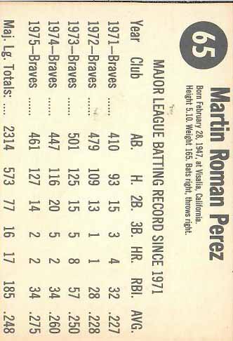 1976 Marty  Perez SP