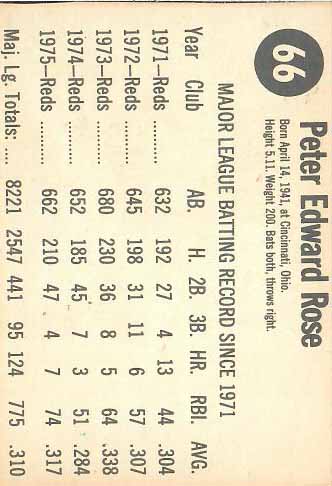 1976 Pete  Rose SP