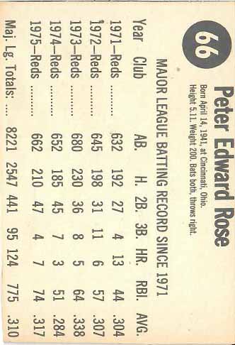 1976 Pete  Rose SP