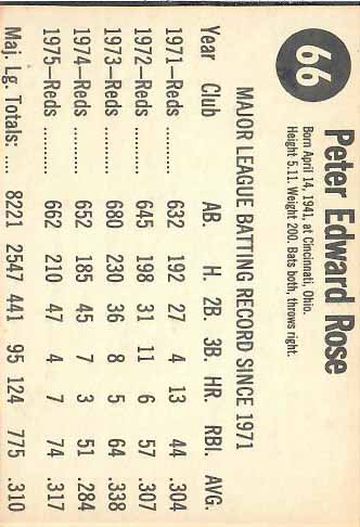 1976 Pete  Rose SP