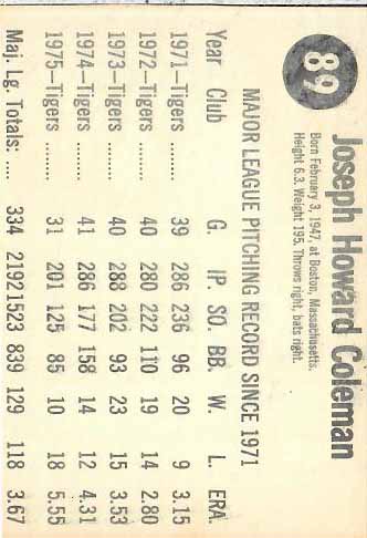 1976 Joe  Coleman