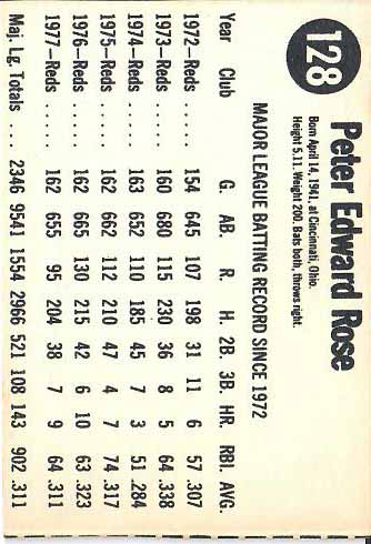 1978 Pete  Rose