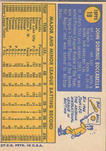 1970 John  Boccabella