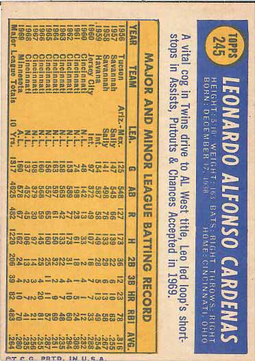 1970 Leo  Cardenas
