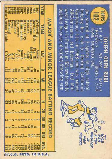 1970 Joe  Rudi