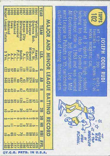 1970 Joe  Rudi