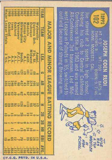 1970 Joe  Rudi