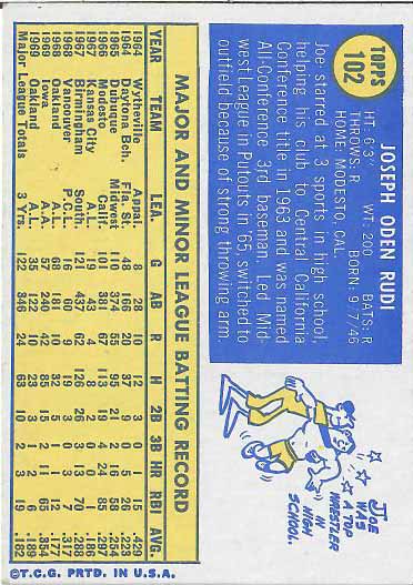 1970 Joe  Rudi