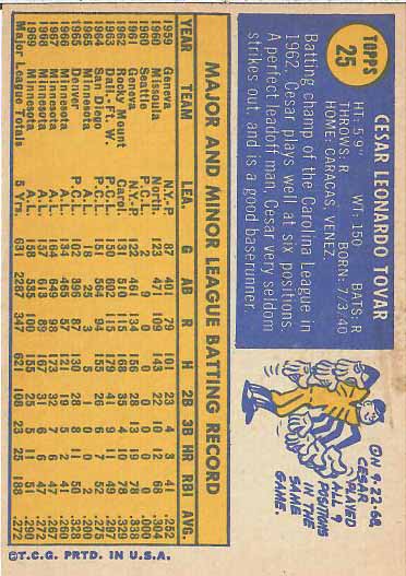 1970 Cesar  Tovar