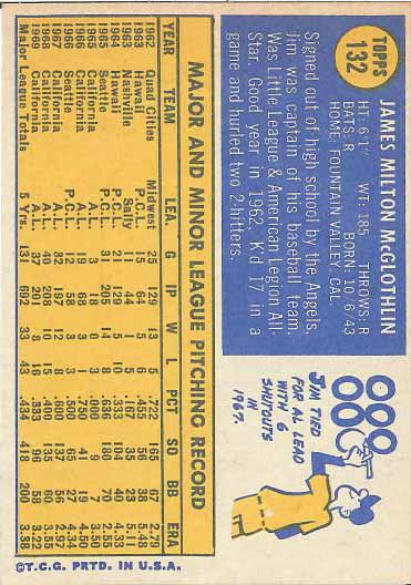 1970 Jim  McGlothlin